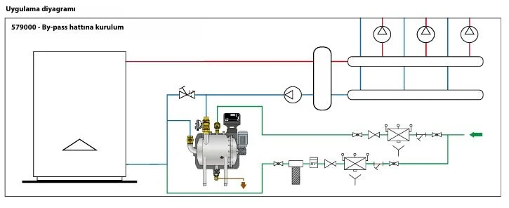 Caleffi 579001 DIRTMAGCLEAN Mıknatıslı Manuel Temizlemeli Tortu Tutucu Filtre