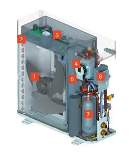 Viessmann Vitocal 100-A, Tip AWO-M-AC 101.A14, 14 kW Monoblok Isı Pompası